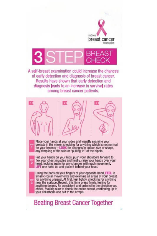 Breast Check Shower Card